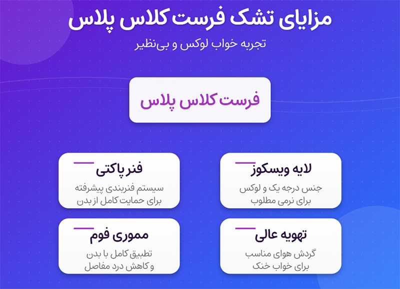 تشک فرست کلاس پلاس خوشخواب