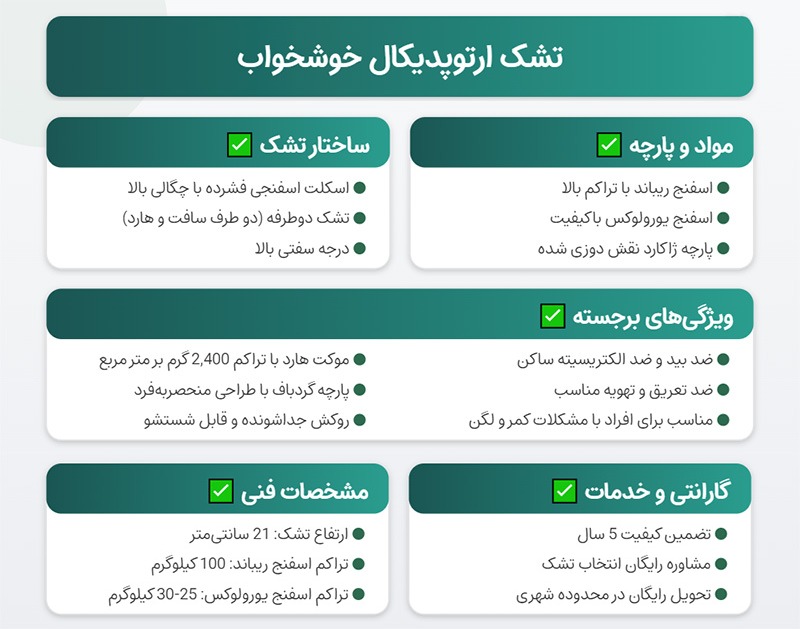 تشک ارتوپدیکال خوشخواب
